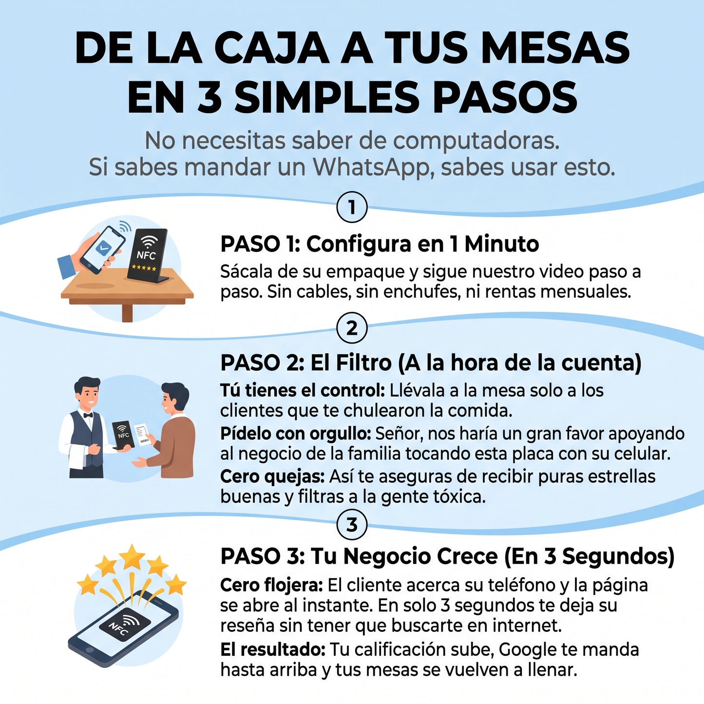 Placa de Reseñas (Especial para Mesas)